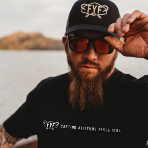 <span style="font-weight: normal;">WIMP</span>